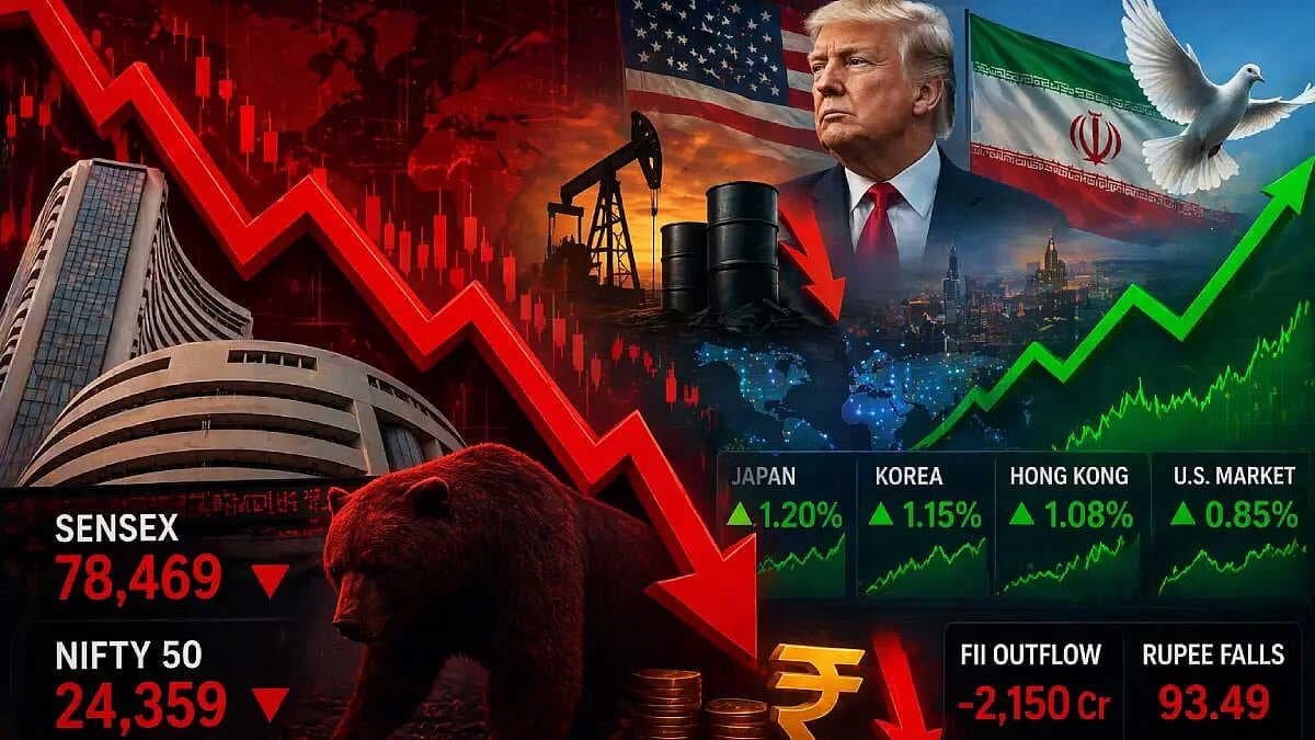 Stock market today: Sensex crashes, Nifty50 falls as rupee weakens and FIIs exit