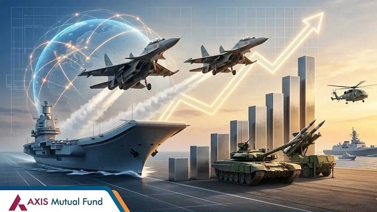 Axis NFO opens: Should you invest in defence sector funds now?