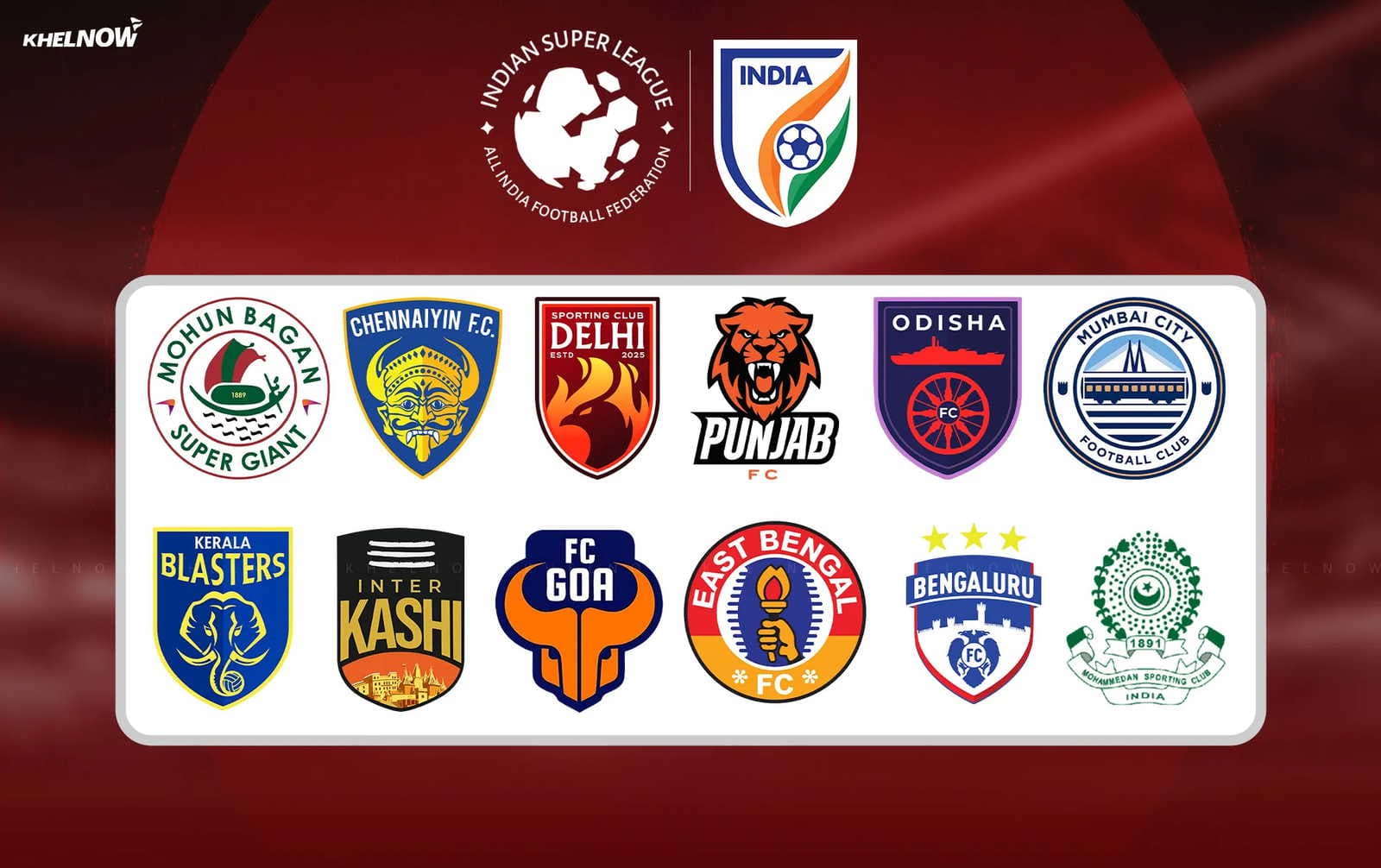 AIFF questions Mohun Bagan over sudden player withdrawal from national camp