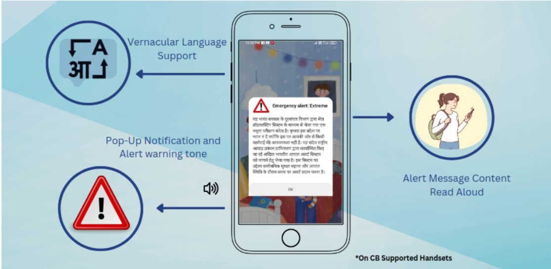 Why the emergency alert? It’s a disaster alert drill: India’s alert system, simply explained